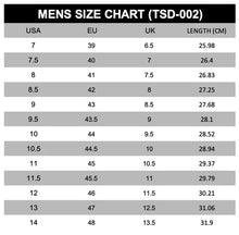 Load image into Gallery viewer, FOAMTREADS Mens Physician M2 Black Wool Men's Slipper